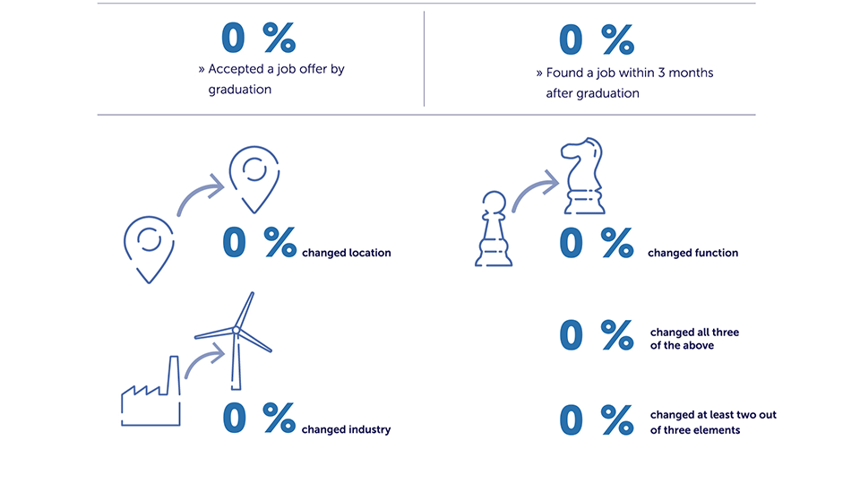 Employment report gif