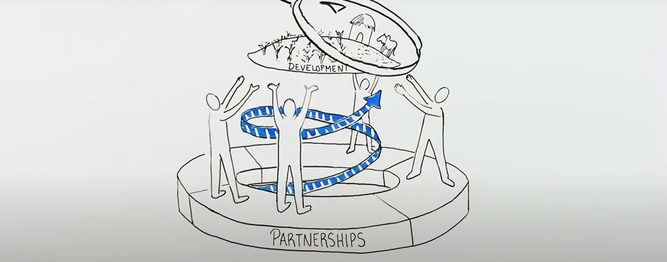 Drawing of Partnership Resource Centre activity