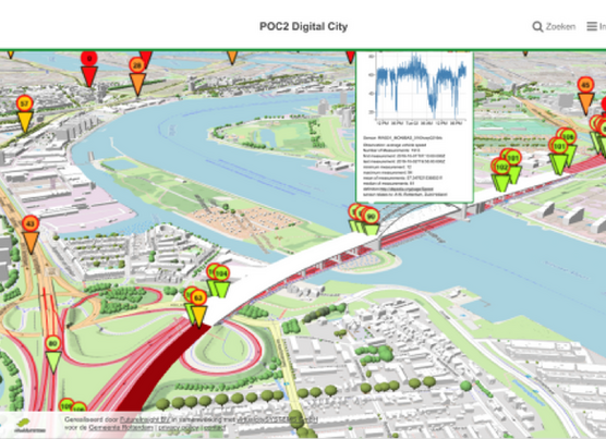 Digitally managed cities of the future – how close are we?