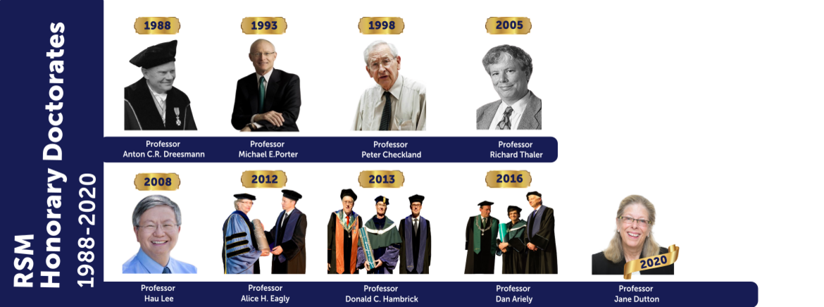 RSM honorary doctorates