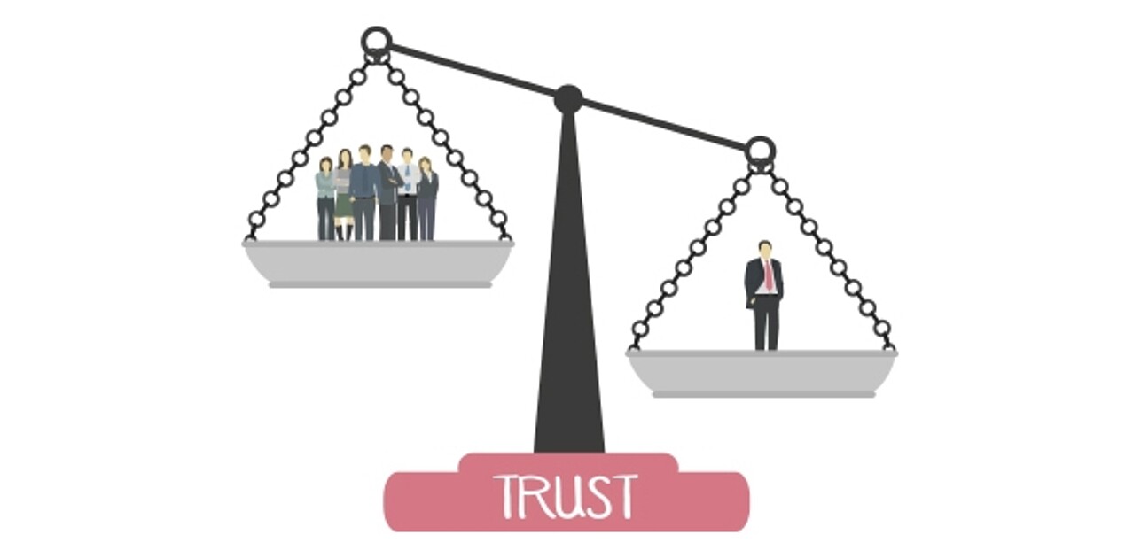 trust scale 