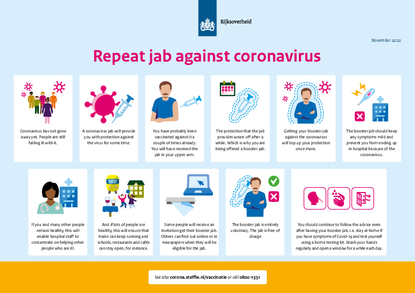 Corona vaccine